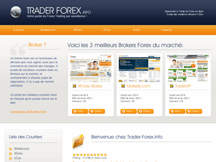 www.trader-forex.info