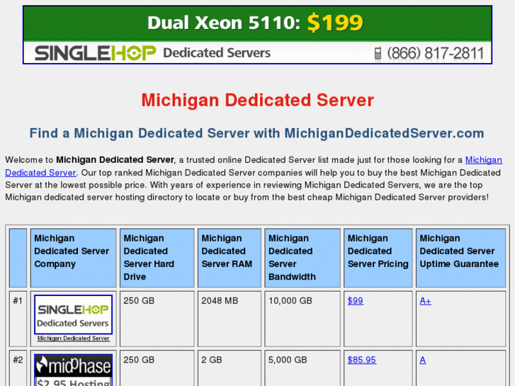 www.michigandedicatedserver.com