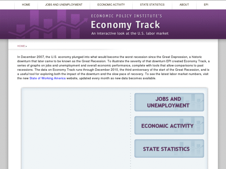 www.recessionwatch.org