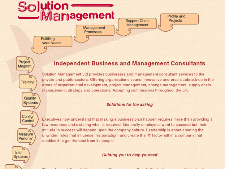 www.solutionmanagement.com