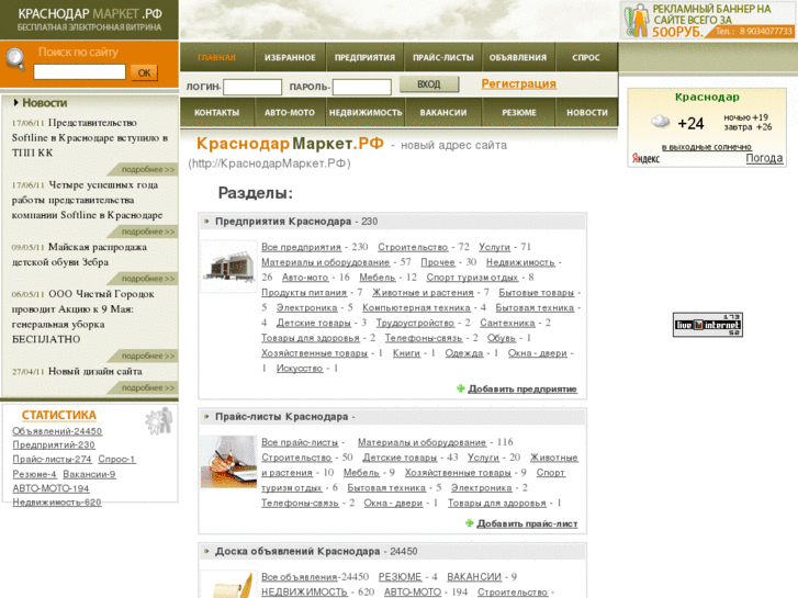 www.krasnodar-market.biz