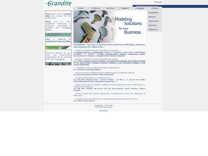 www.process-modeling-tool.com