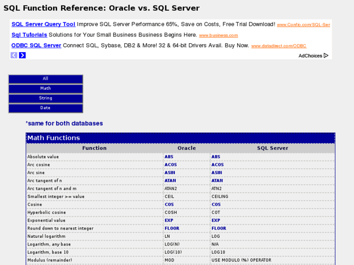 www.sql-ref.com