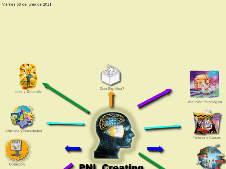 www.pnlcreating.org