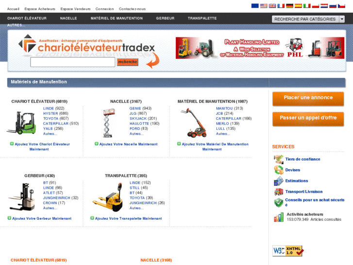 www.chariotelevateurtradex.fr