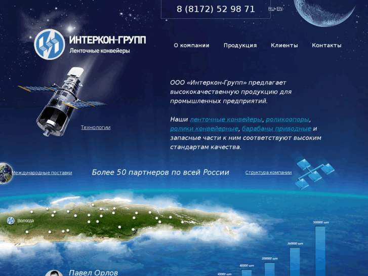 www.intercon-group.ru