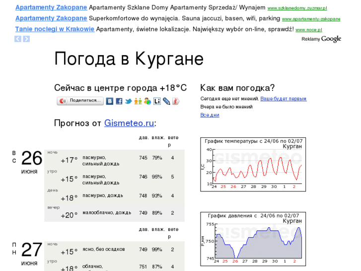 www.pogoda-kurgan.ru