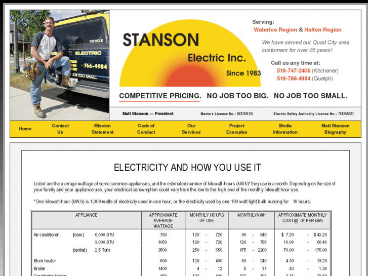 www.stansonelectric.com