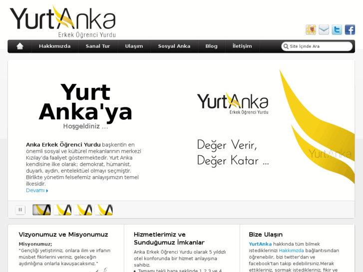 www.ankaerkekyurdu.com