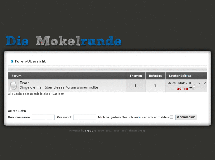 www.mokel.net