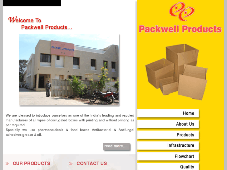 www.packwellproducts.com