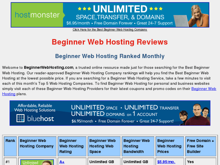 www.beginnerwebhosting.com