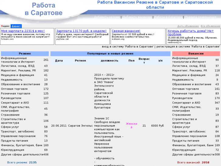 www.jobsaratov.ru