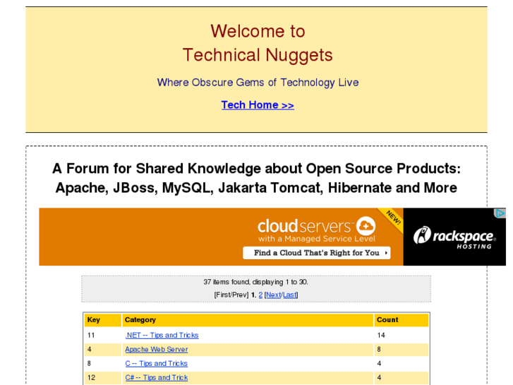 www.techienuggets.com