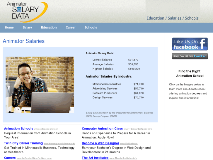 www.animatorsalarydata.com