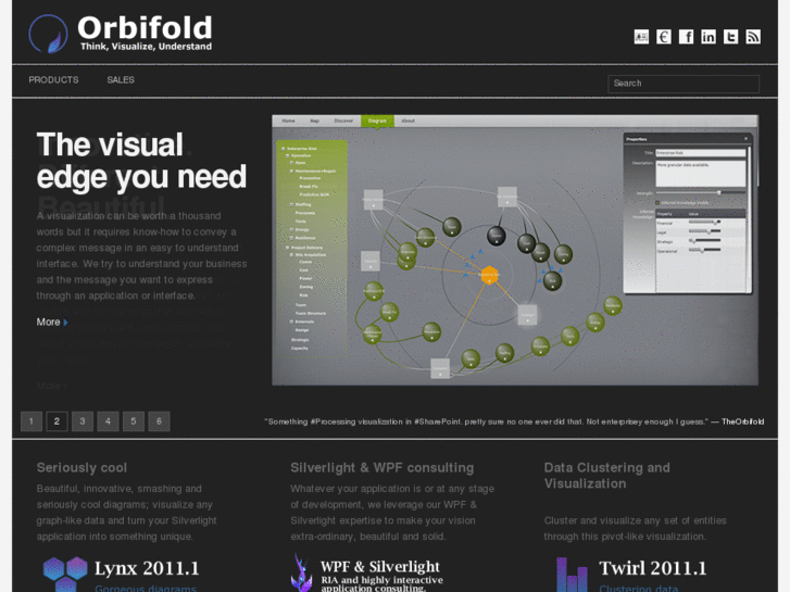 www.orbifold.net