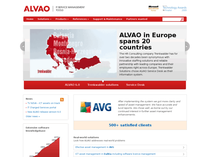 www.alvao.com