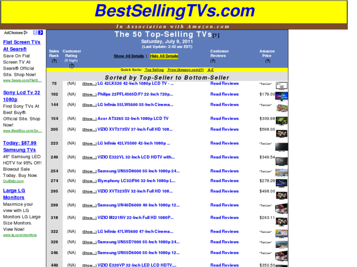 www.bestsellingtvs.com