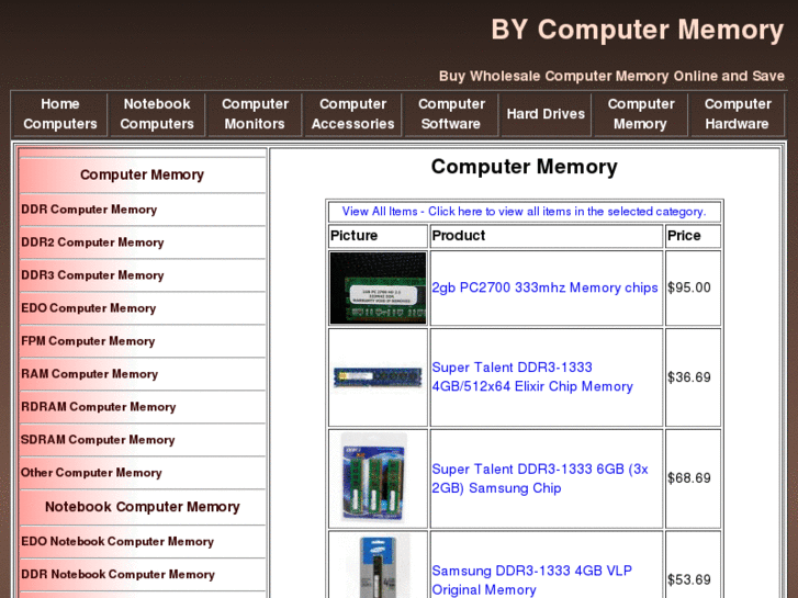 www.bycomputermemory.com