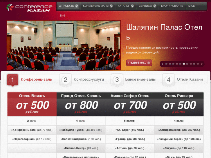 www.conferencekazan.ru