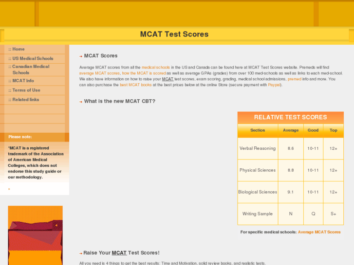 www.mcattestscores.com