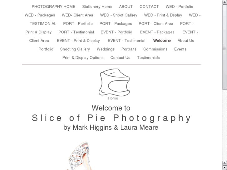 www.sliceofpiephotography.com