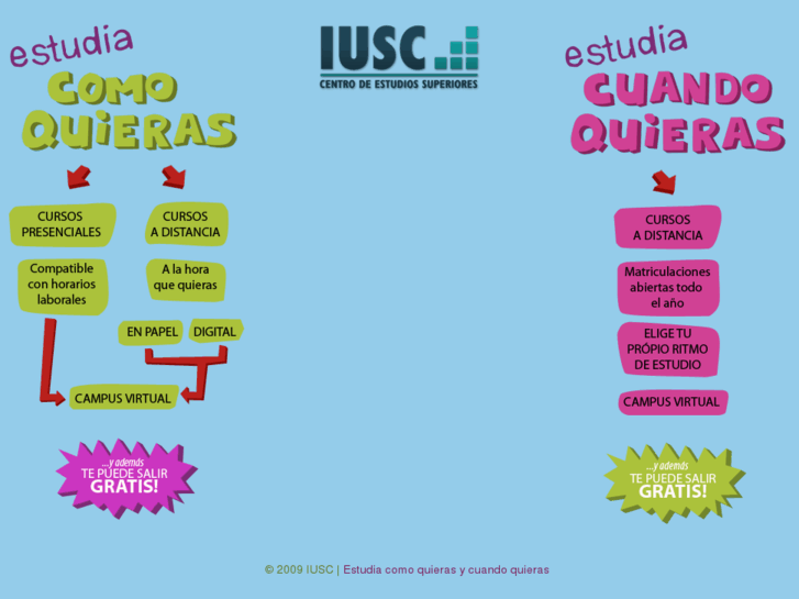 www.estudiacomoquieras.com