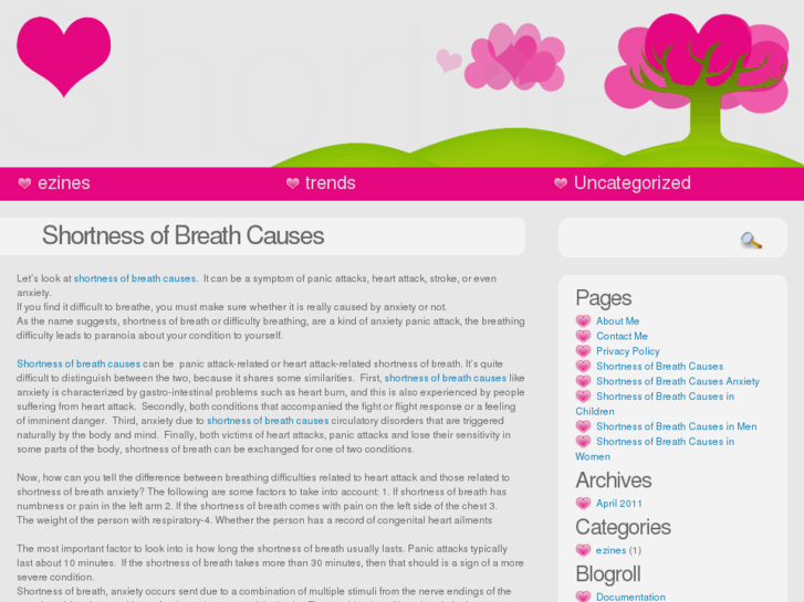 www.shortnessofbreathcauses.net