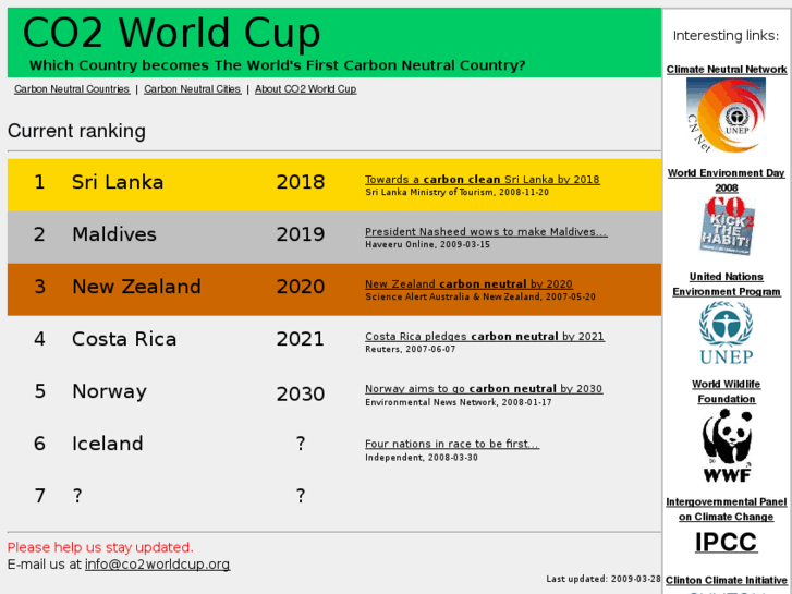 www.co2worldcup.org