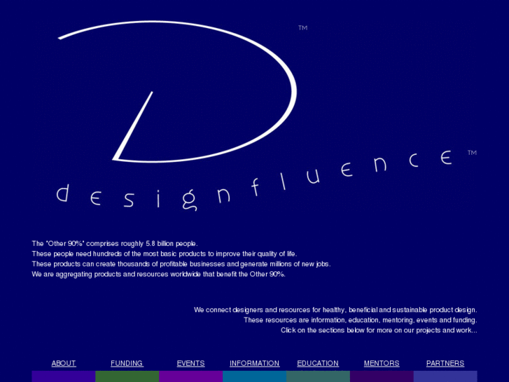www.designfluence.com