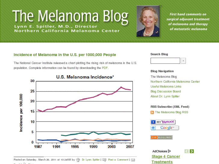 www.themelanomablog.com