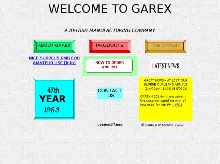 www.garexelectronics.com