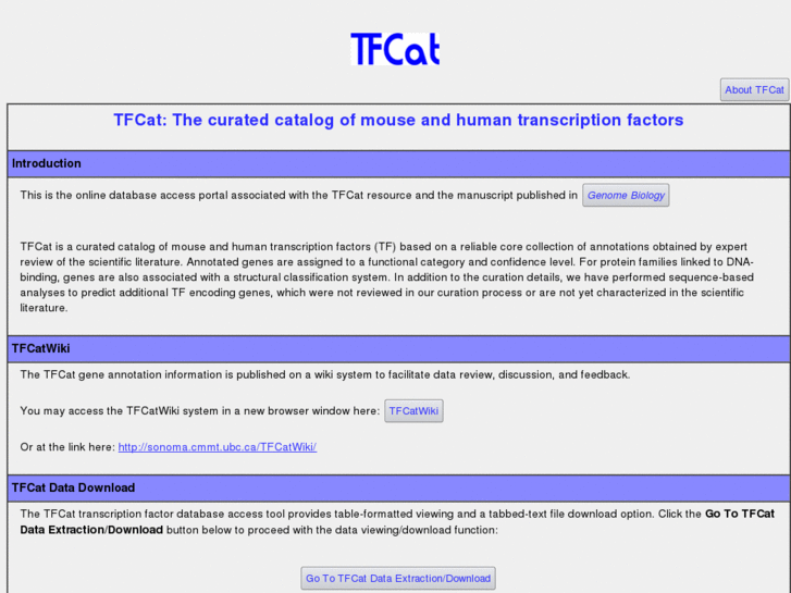 www.tfcat.ca