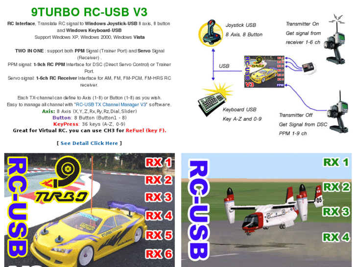 www.rc-usb.com