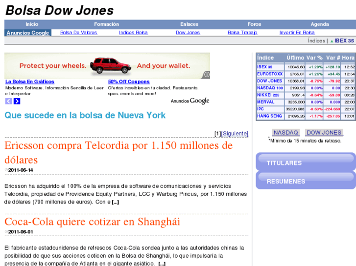 www.bolsadowjones.com