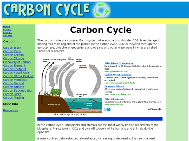 www.carboncycle.biz