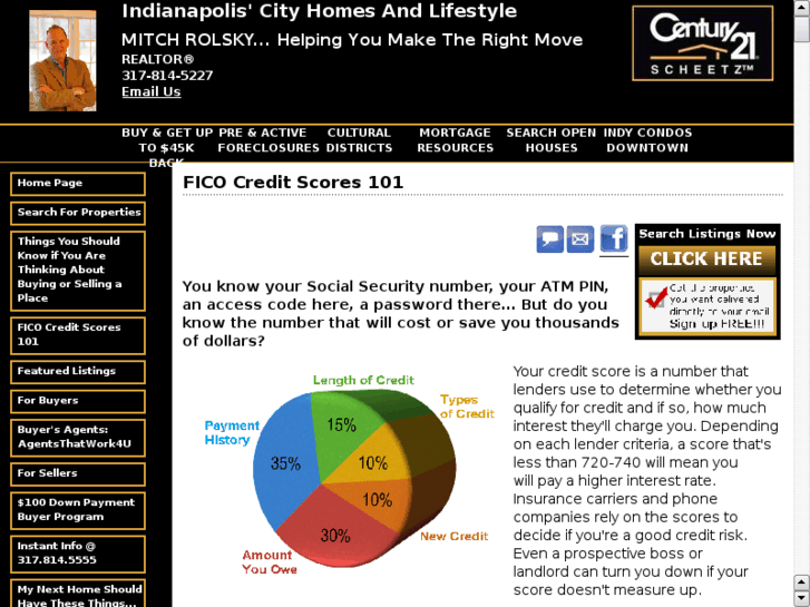 www.ficocreditscores101.com