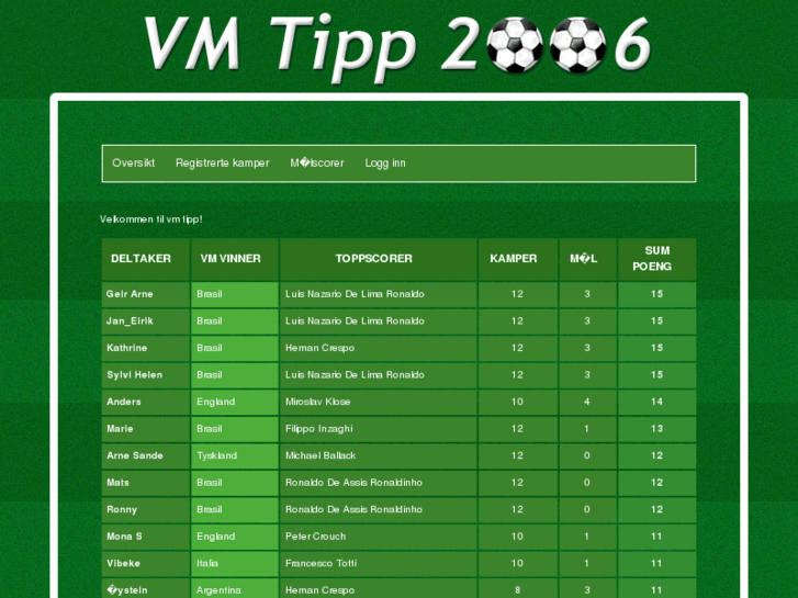 www.vmtipp.net