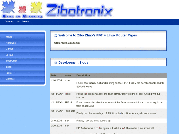 www.zibotronix.com