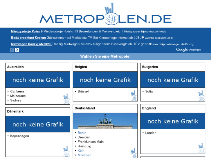 www.metropolen.biz