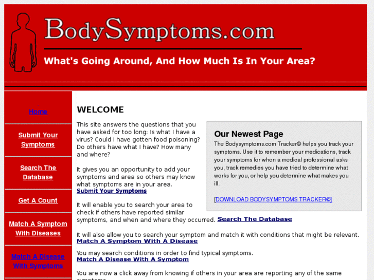 www.bodysymptoms.com