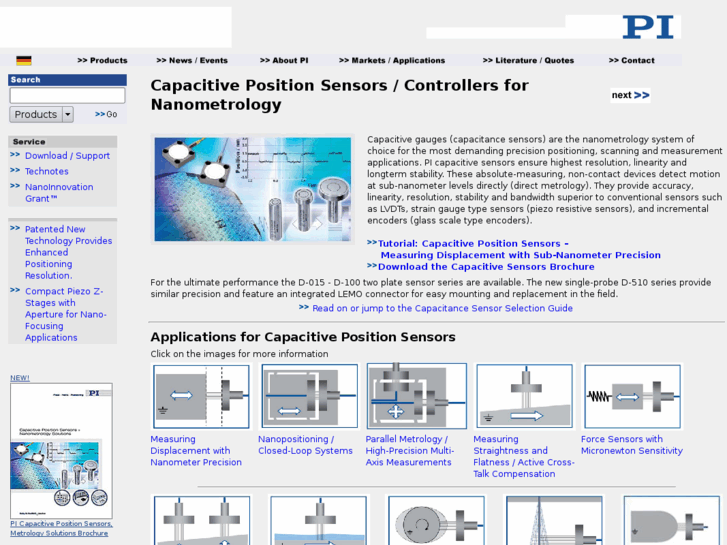 www.capacitance-sensors.com