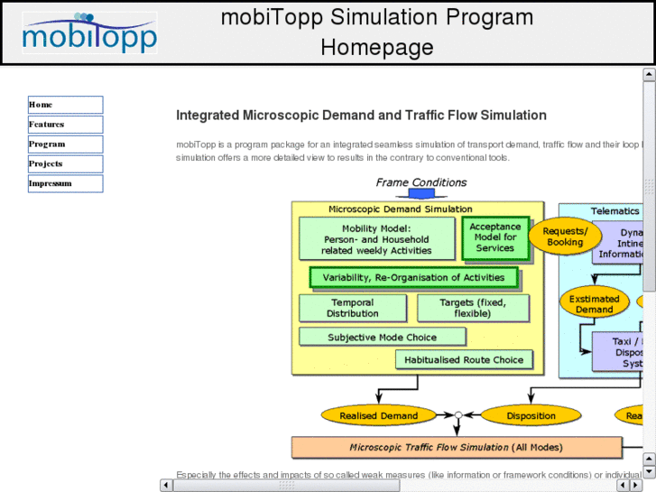 www.mobitopp.net