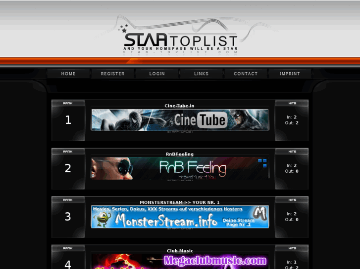 www.star-toplist.com