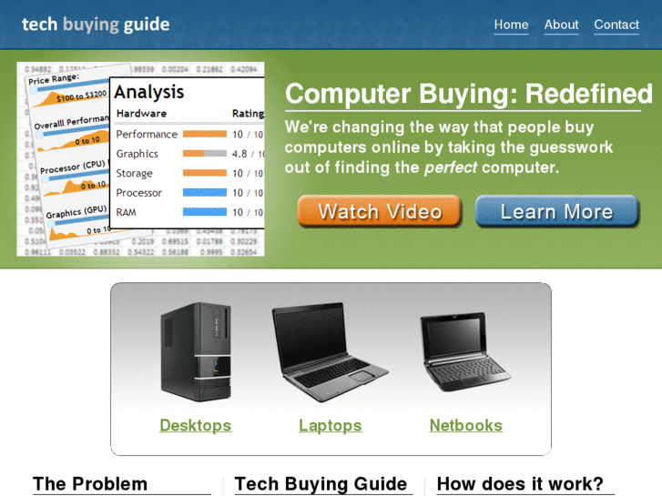 www.techbuyingguide.com