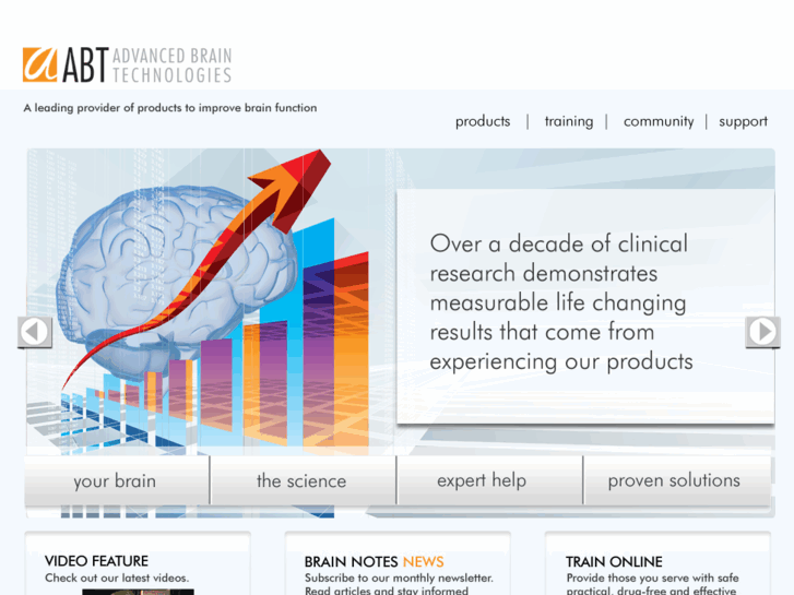 www.advancedbraintechnology.com
