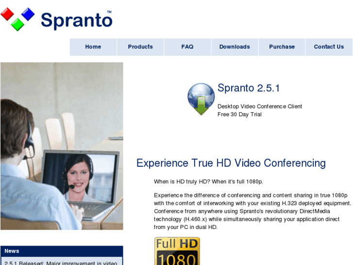 www.spranto.com