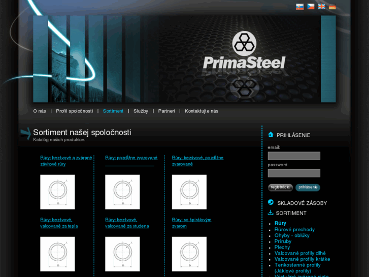 www.primasteel.sk