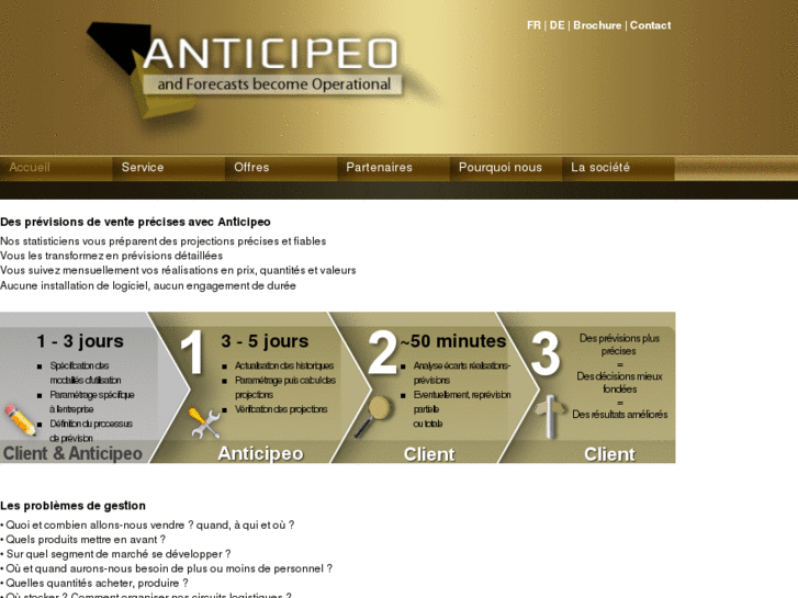 www.anticipeo.biz