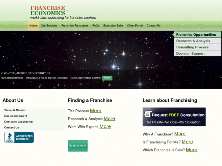 www.franchise-economics.com